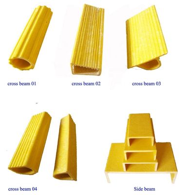 Ferrovie di scale isolate in FRP GRP composito resistenti per l'industria